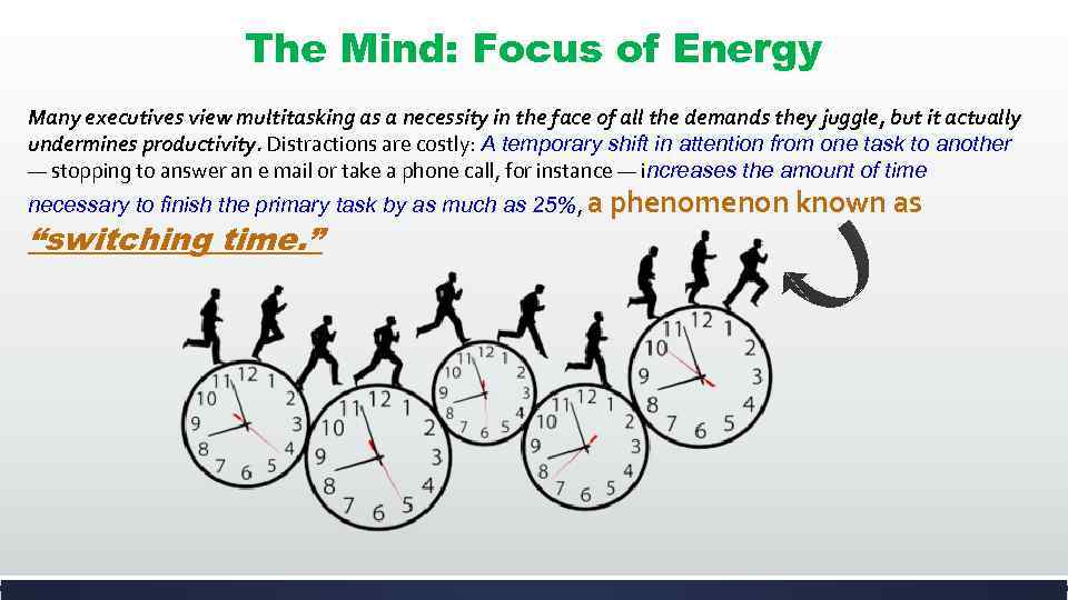 The Mind: Focus of Energy Many executives view multitasking as a necessity in the