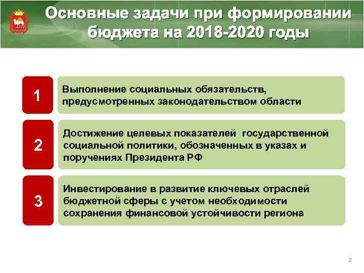 Основные задачи при формировании бюджета на 2018 -2020 годы 1 Выполнение социальных обязательств, предусмотренных