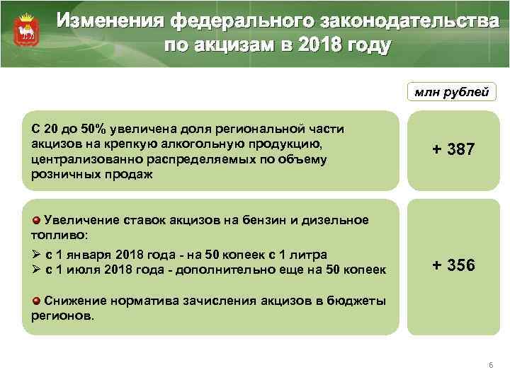 Изменения федерального законодательства по акцизам в 2018 году млн рублей С 20 до 50%