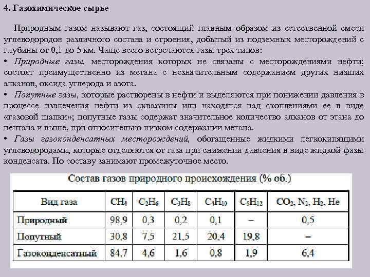 4. Газохимическое сырье Природным газом называют газ, состоящий главным образом из естественной смеси углеводородов