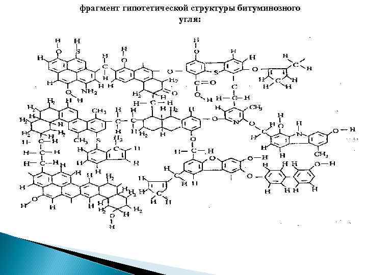 фрагмент гипотетической структуры битуминозного угля: 