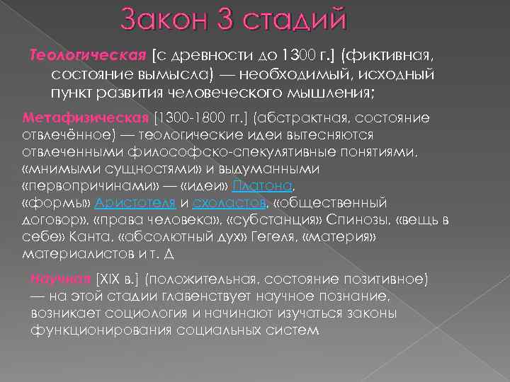 Закон 3 стадий Теологическая [с древности до 1300 г. ] (фиктивная, состояние вымысла) —