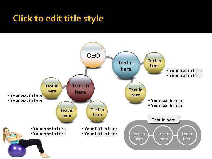 Click to edit title style CEO Text in here • Your text in here