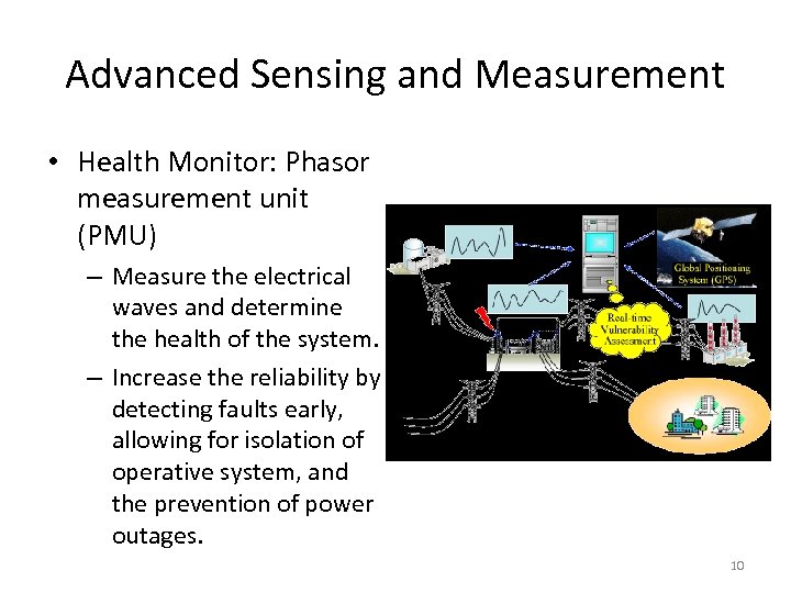 Advanced Sensing and Measurement • Health Monitor: Phasor measurement unit (PMU) – Measure the