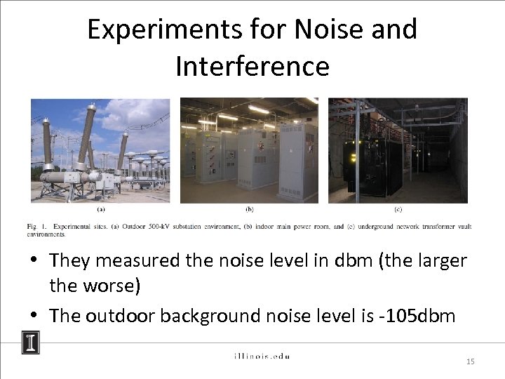 Experiments for Noise and Interference • They measured the noise level in dbm (the