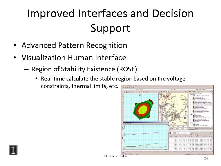 Improved Interfaces and Decision Support • Advanced Pattern Recognition • Visualization Human Interface –