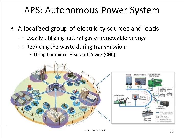 APS: Autonomous Power System • A localized group of electricity sources and loads –