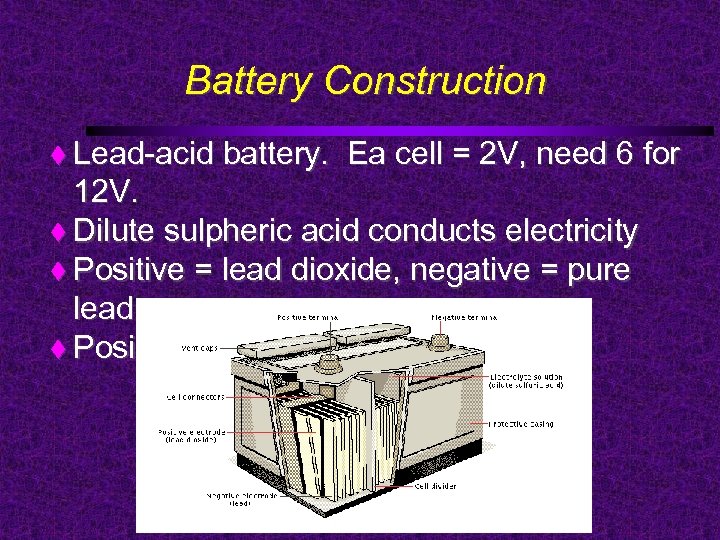 Battery Construction Lead-acid battery. Ea cell = 2 V, need 6 for 12 V.