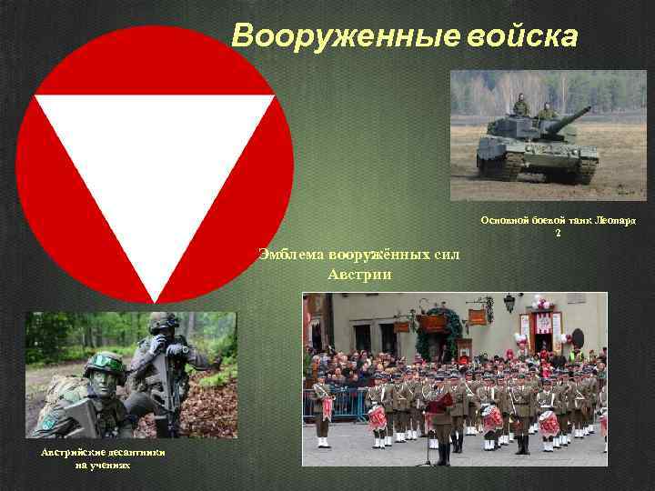 Вооруженные войска Основной боевой танк Леопард 2 Эмблема вооружённых сил Австрии Австрийские десантники на