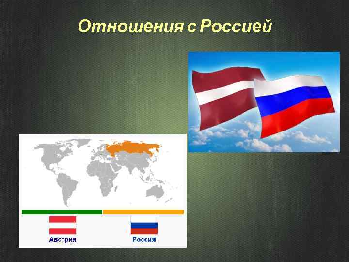 Отношения с Россией 