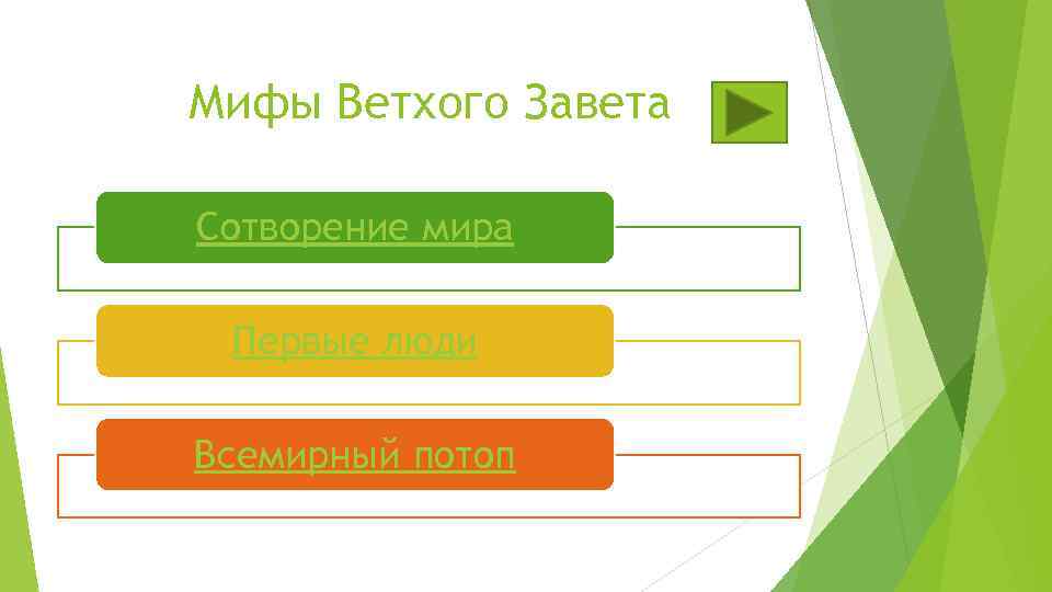 Мифы Ветхого Завета Сотворение мира Первые люди Всемирный потоп 