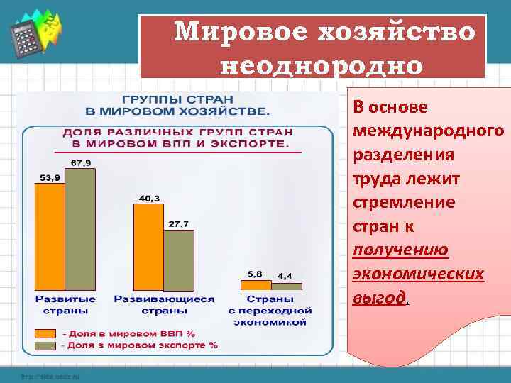Мировое хозяйство неоднородно В основе международного разделения труда лежит стремление стран к получению экономических