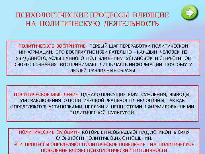 ПСИХОЛОГИЧЕСКИЕ ПРОЦЕССЫ ВЛИЯЩИЕ НА ПОЛИТИЧЕСКУЮ ДЕЯТЕЛЬНОСТЬ ПОЛИТИЧЕСКОЕ ВОСПРИЯТИЕ- ПЕРВЫЙ ШАГ ПЕРЕРАБОТКИ ПОЛИТИЧЕСКОЙ ИНФОРМАЦИИ. ЭТО