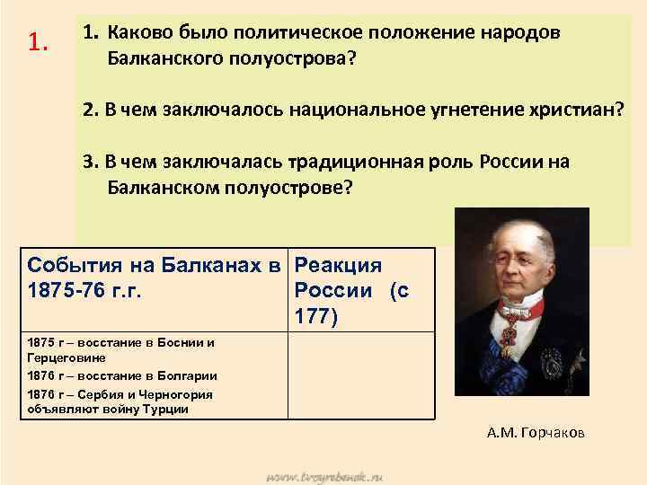 1. 1. Каково было политическое положение народов Балканского полуострова? 2. В чем заключалось национальное