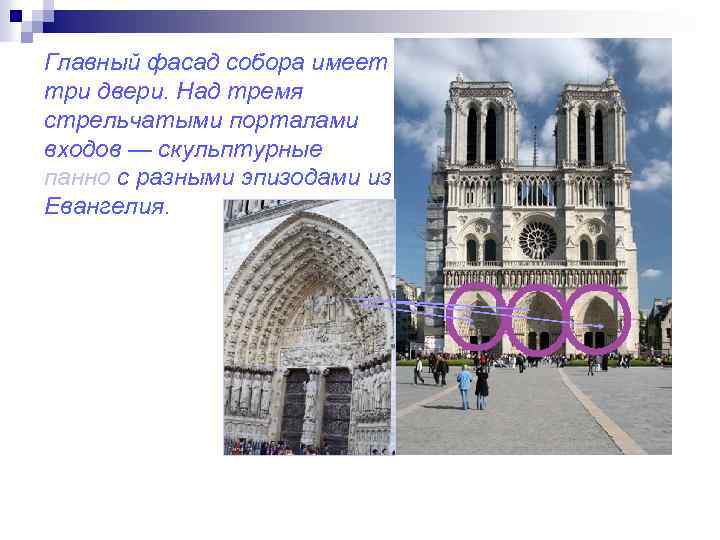 Главный фасад собора имеет три двери. Над тремя стрельчатыми порталами входов — скульптурные панно