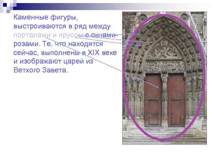 Каменные фигуры, выстроиваются в ряд между порталами и ярусом с окнамирозами. Те, что находятся