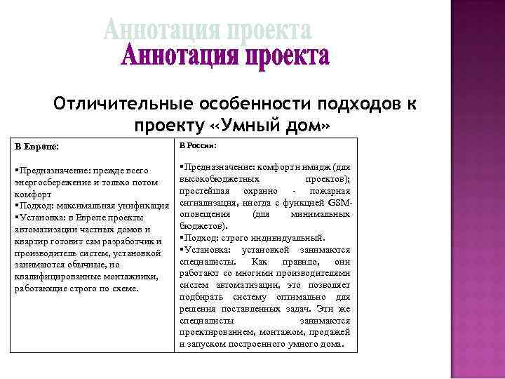 Отличительные особенности подходов к проекту «Умный дом» В Европе: В России: Предназначение: прежде всего