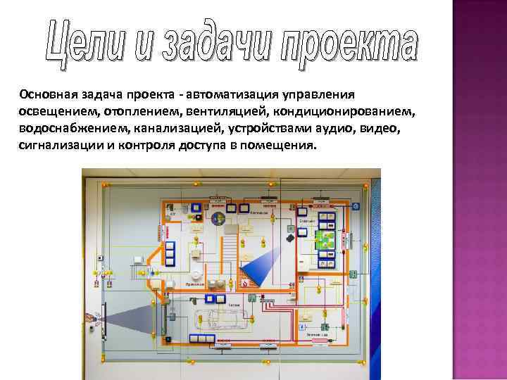 Основная задача проекта - автоматизация управления освещением, отоплением, вентиляцией, кондиционированием, водоснабжением, канализацией, устройствами аудио,