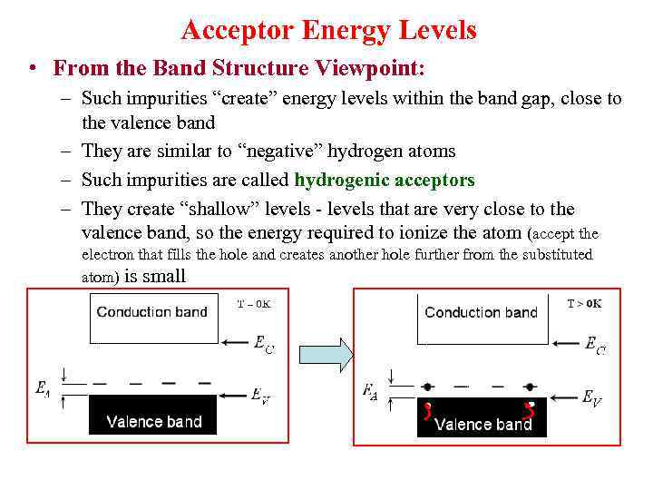 Acceptor Energy Levels • From the Band Structure Viewpoint: – Such impurities “create” energy