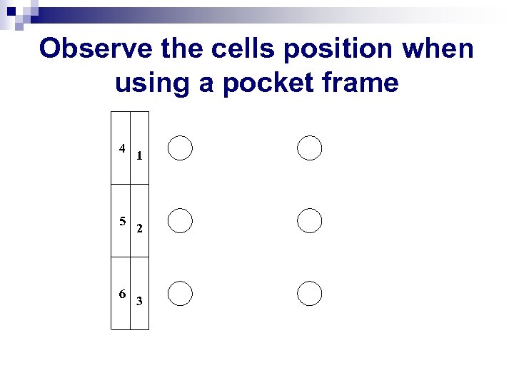 Observe the cells position when using a pocket frame 4 5 6 1 2