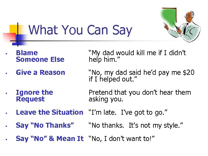 What You Can Say § Blame Someone Else “My dad would kill me if