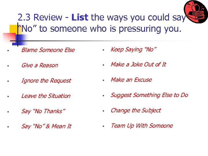 2. 3 Review - List the ways you could say “No” to someone who