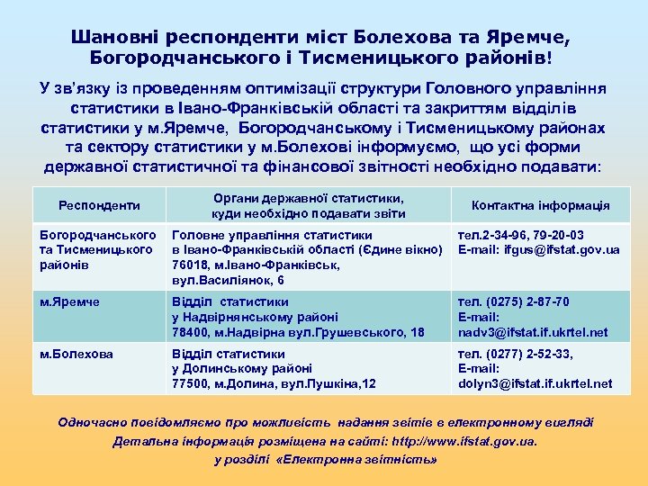 Шановні респонденти міст Болехова та Яремче, Богородчанського і Тисменицького районів! У зв’язку із проведенням