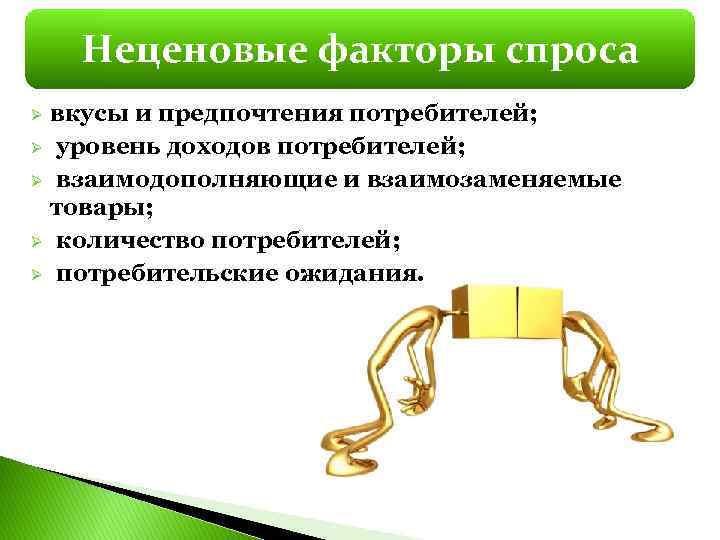 Неценовые факторы спроса вкусы и предпочтения потребителей; Ø уровень доходов потребителей; Ø взаимодополняющие и