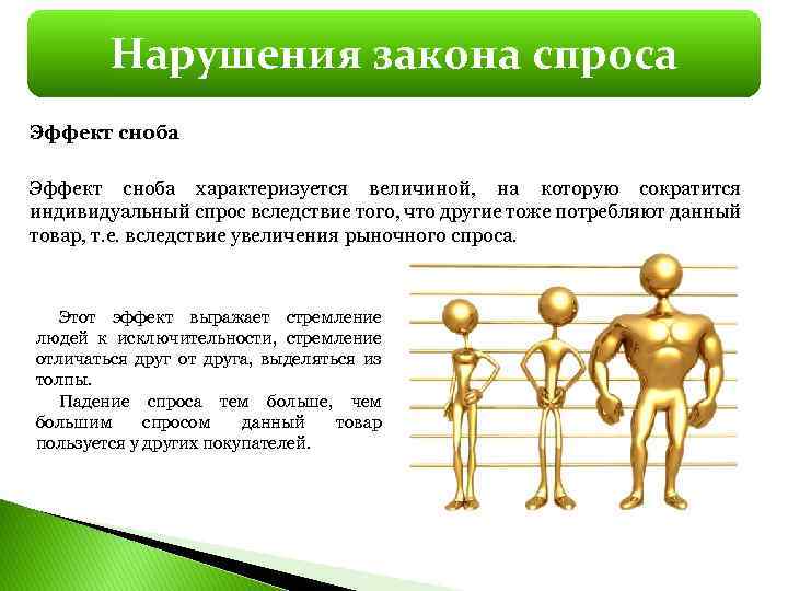 Нарушения закона спроса Эффект сноба характеризуется величиной, на которую сократится индивидуальный спрос вследствие того,