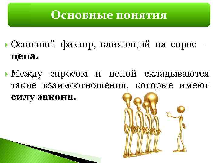 Основные понятия Основной фактор, влияющий на спрос - цена. Между спросом и ценой складываются