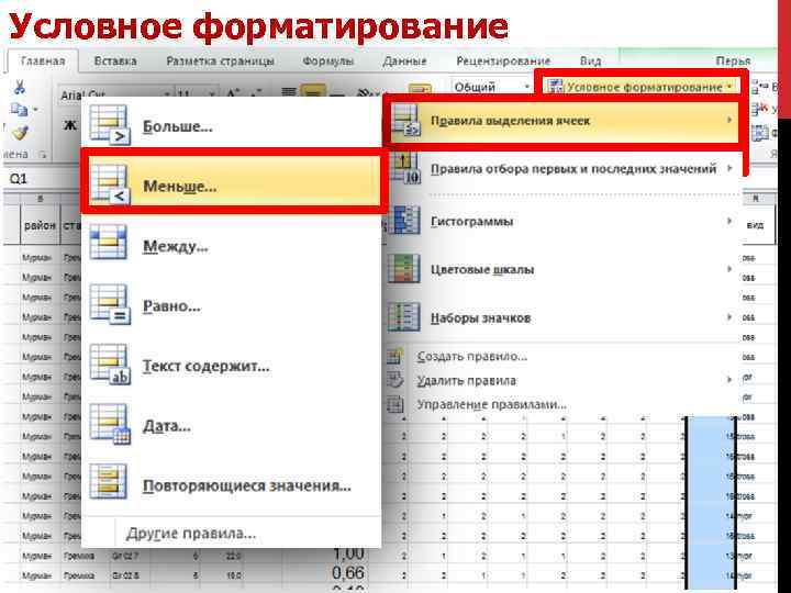 Условное форматирование 