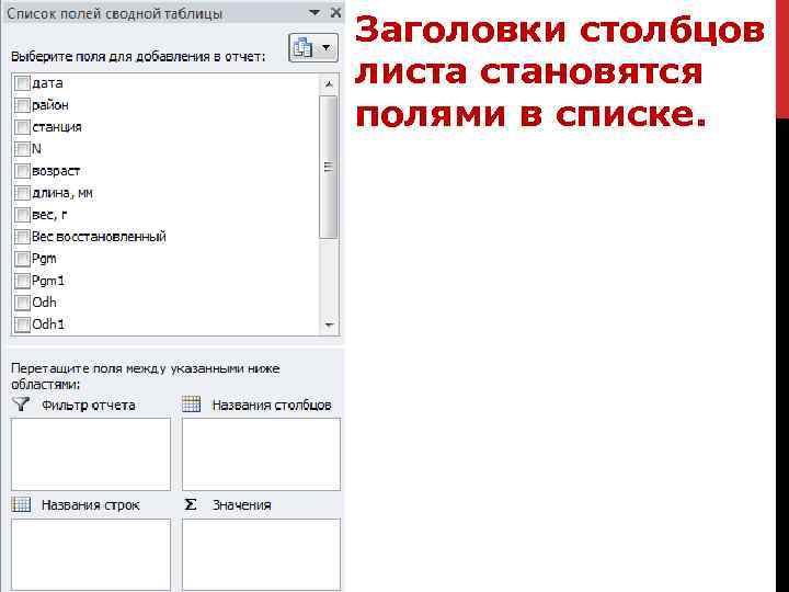 Заголовок столбца таблицы. Окно настройки сводной таблицы. Настройка полей в сводной таблице. Заголовки Столбцов в таблице. Фильтры Столбцов в сводной таблице.