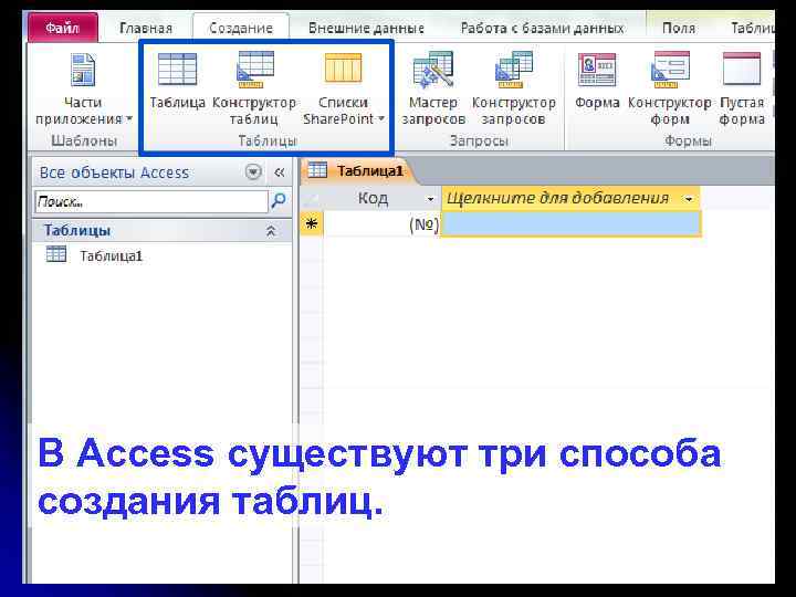 В Access существуют три способа создания таблиц. 