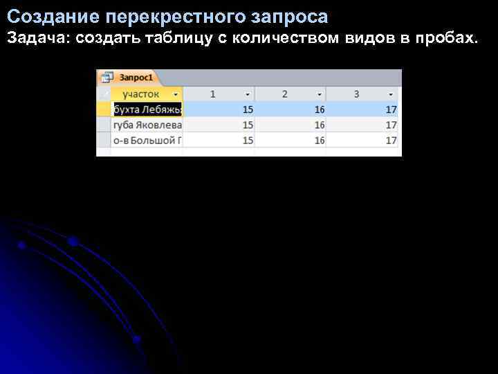 Создание перекрестного запроса Задача: создать таблицу с количеством видов в пробах. 