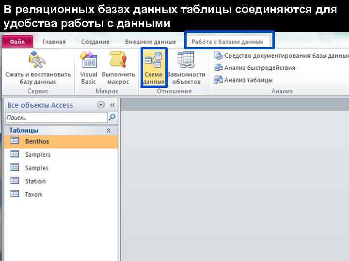 В реляционных базах данных таблицы соединяются для удобства работы с данными 