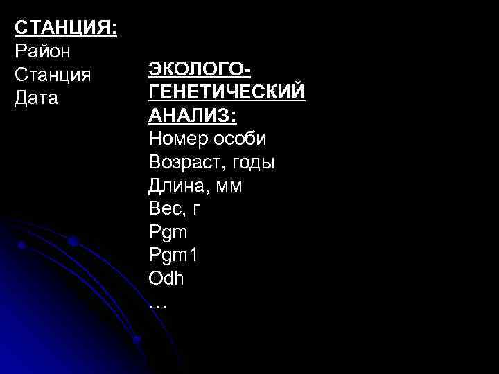 СТАНЦИЯ: Район Станция Дата ЭКОЛОГОГЕНЕТИЧЕСКИЙ АНАЛИЗ: Номер особи Возраст, годы Длина, мм Вес, г