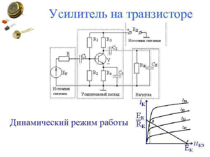 Усилитель на транзисторе Динамический режим работы 