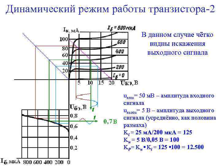 Определить режим работы транзистора по схеме