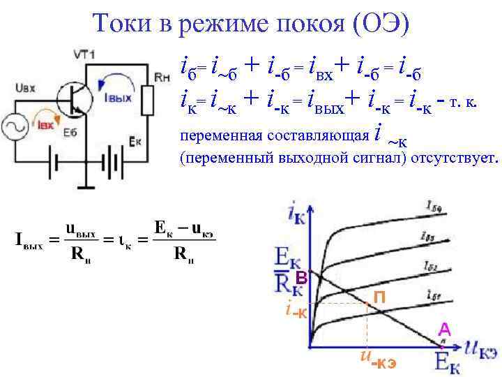 Токи в режиме покоя (ОЭ) iб= i~б + i-б = iвх+ i-б = i-б