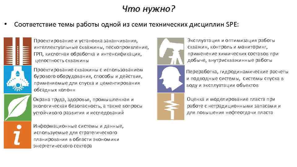 В соответствие с тем что. Интенсификация работы скважин.