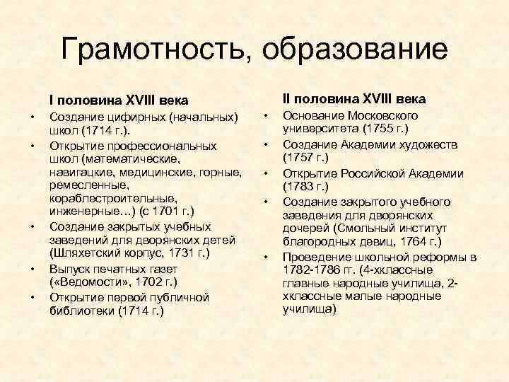 Грамотность, образование II половина XVIII века • • • Создание цифирных (начальных) школ (1714