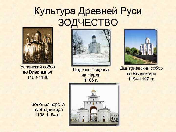 Культура Древней Руси ЗОДЧЕСТВО Успенский собор во Владимире 1158 -1160 Золотые ворота во Владимире