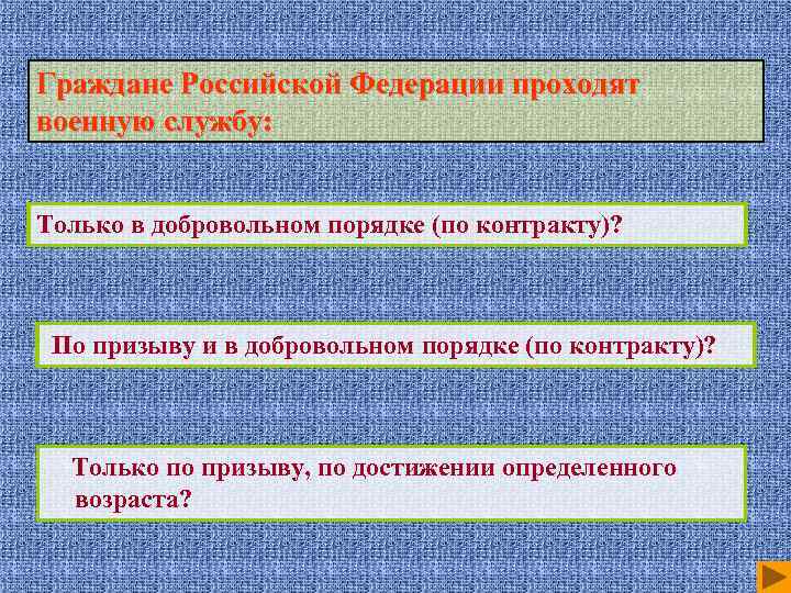 Граждане Российской Федерации проходят военную службу: Только в добровольном порядке (по контракту)? По призыву