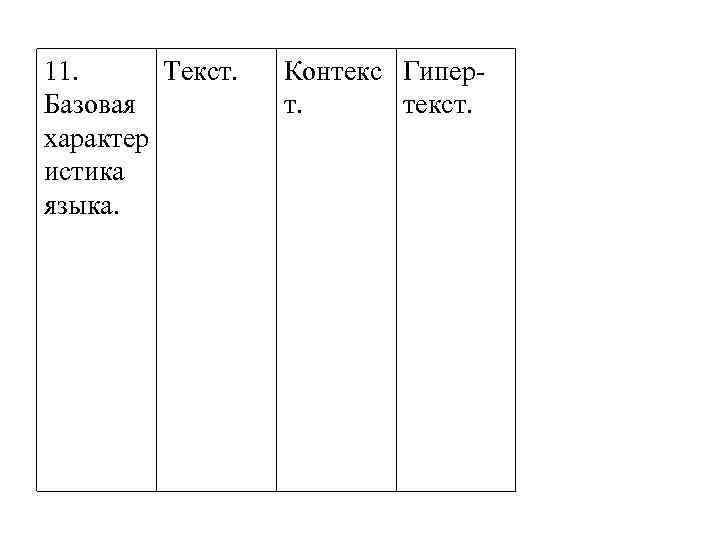 11. Текст. Базовая характер истика языка. Контекс Гиперт. текст. 