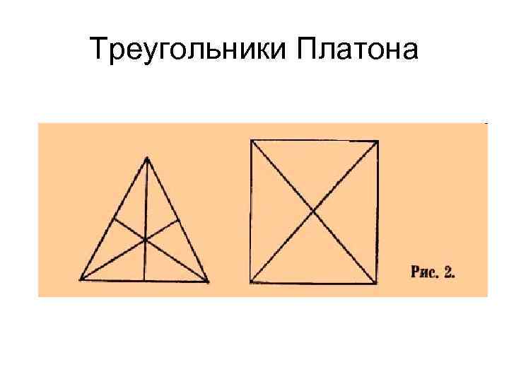 Треугольники Платона 