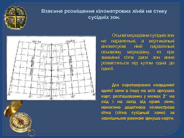 Взаємне розміщення кілометрових ліній на стику сусідніх зон. Осьові меридіани сусідніх зон не паралельні,