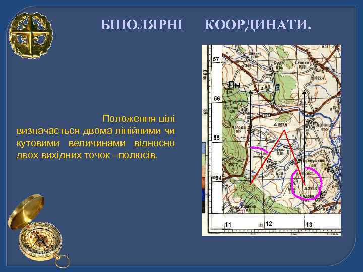 БІПОЛЯРНІ КООРДИНАТИ. Пн Положення цілі визначається двома лінійними чи кутовими величинами відносно двох вихідних