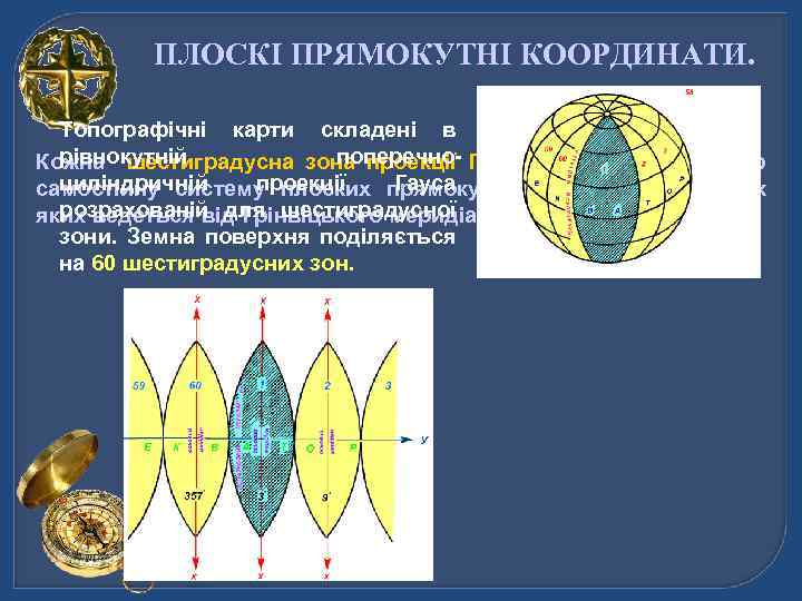 ПЛОСКІ ПРЯМОКУТНІ КООРДИНАТИ. Топографічні карти складені в рівнокутній поперечно. Кожна шестиградусна зона проекції Гауса