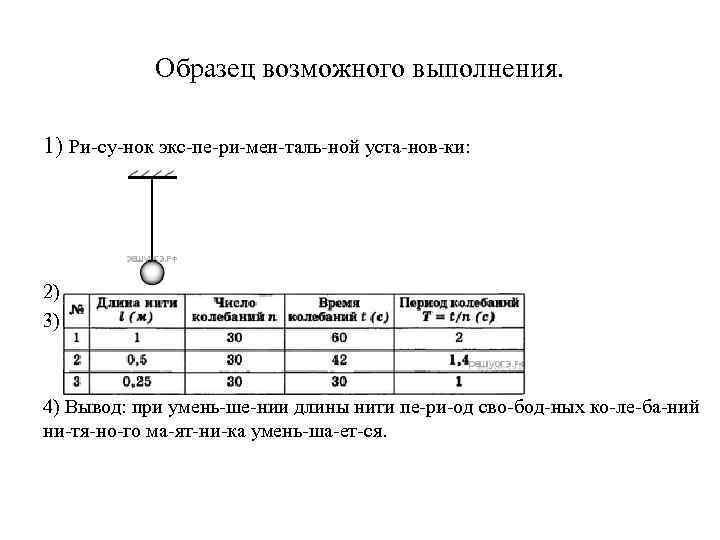 Образец возможного выполнения. 1) Ри су нок экс пе ри мен таль ной уста