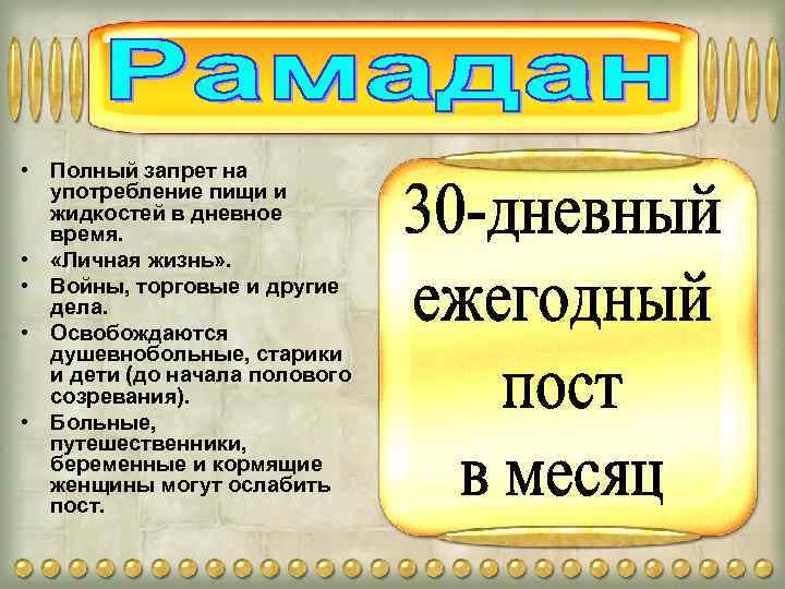  • Полный запрет на употребление пищи и жидкостей в дневное время. • «Личная